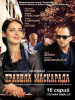 Кино фильм Правила маскарада